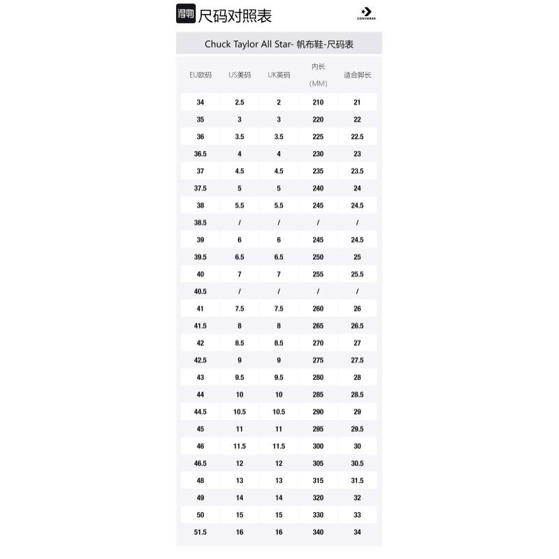 Converse Chuck Taylor All Star 1970s Classic Trend Abrasion Resistant High Top Espadrilles Unisex Orange