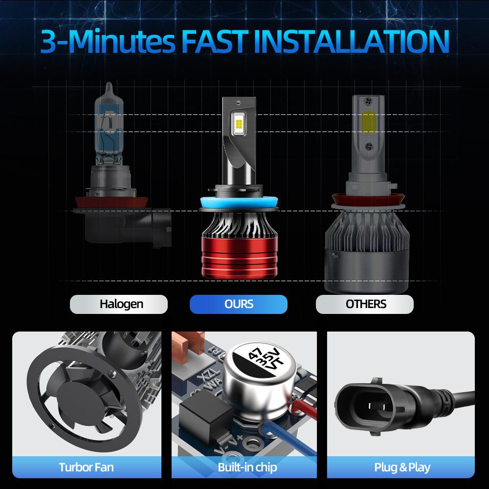 H11 Mini Car Headlight Bulb 60000LM 6500K White Running Front Head Lamp H8 H9 Cooling fan DC12V Auto Headlight