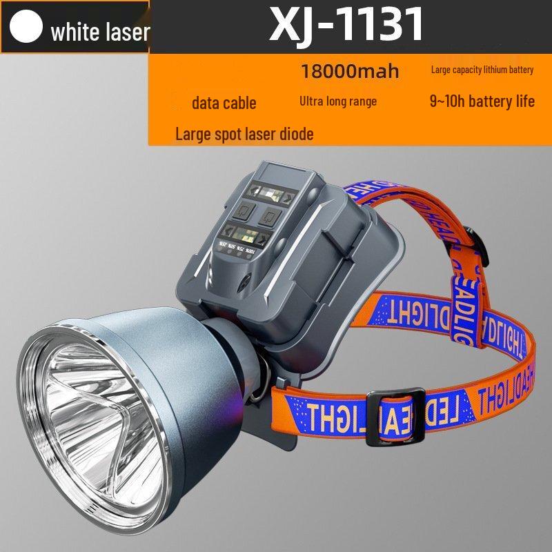 

16-Core Laser Fishing Headlamp