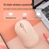 Periferice pentru calculatoare – Mouse-uri