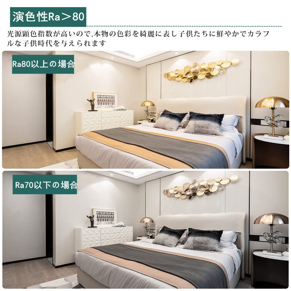 20W LED Fluorescent Light Bulb, 58cm, Daylight White, Glass Body, Shatterproof, No Glow Installation Required, 10 LEDs, High Brightness, Energy