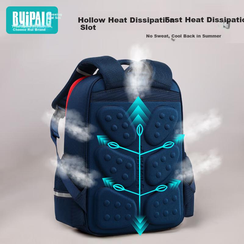 RUiPAi Elementary School Backpack for Boys And Girls Grades 1-3 Accordion-Style Compartmentalized Lightweight