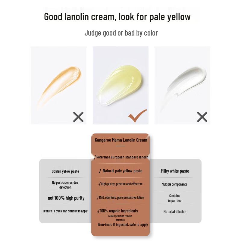 Kangaroo Mom Nipple Lanolin Cream