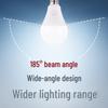 FSL LED G45 E27 Energy-Saving Globe Light Bulb