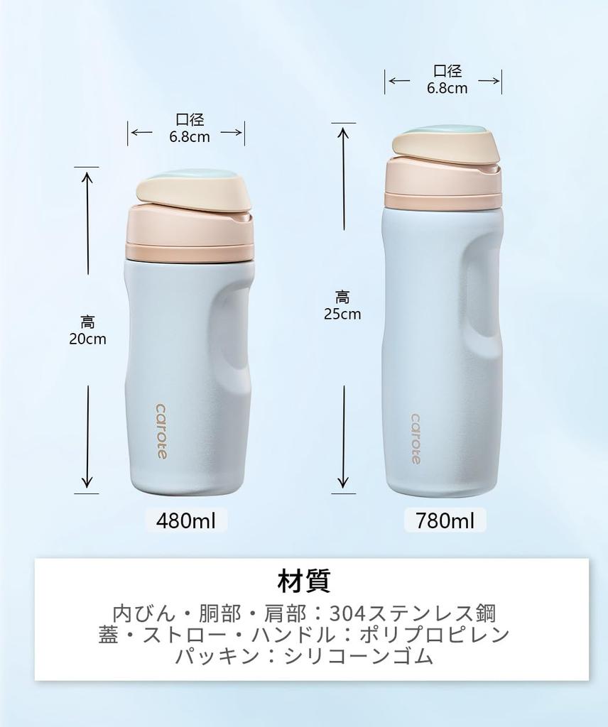 CAROTE 480ml Vacuum Insulated Stainless Steel Thermos with Insulated Straw for Unobtrusive Integrated Lid for Easy Dishwasher Light Blue Straw,