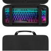 Accesorii pentru laptop-uri – Genți pentru laptop