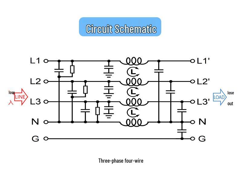 Three-Phase 4-Wire AC Filter CW12C-S 380/440V, 20/30/80A, VFD Noise Suppression