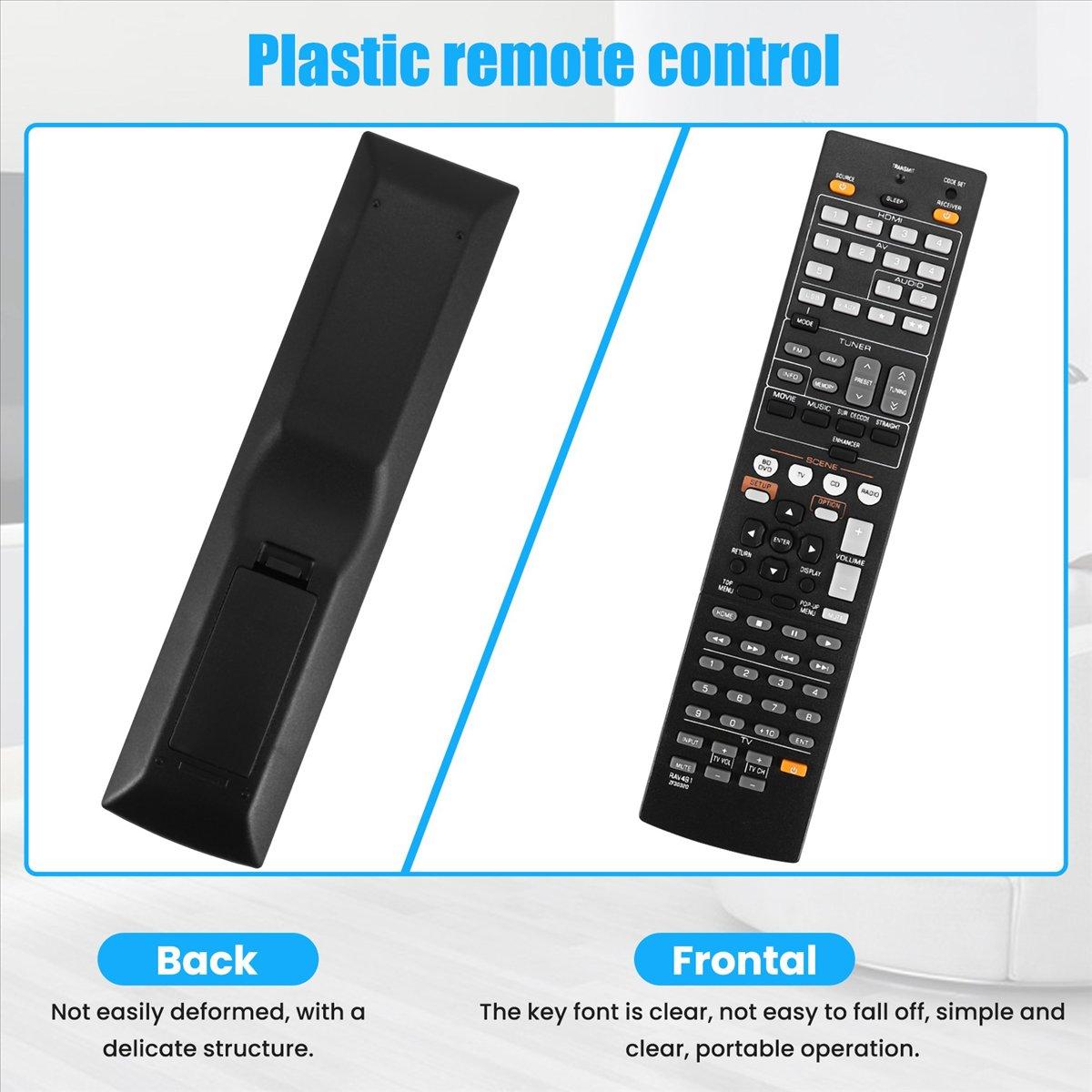 Remote Control for RX-V375 RX-V467 RX-V565 RX-V567 RX-V571 RX-V665 RX-V765 -3066 -4065 -3066BL RX-V373BL China Mainland