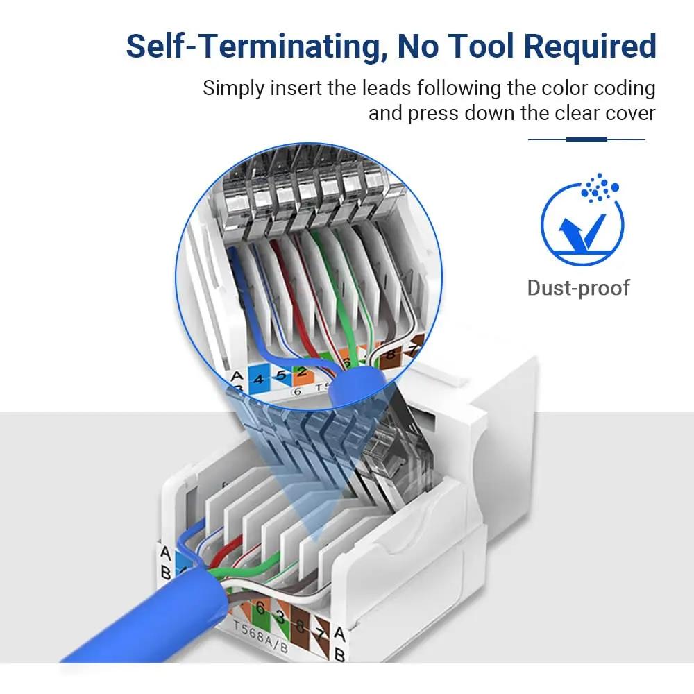 UTP Category 6 RJ45 Network Module RJ45 Connector Information Socket Computer Outlet Cable Adapter Jack CAT6 Cable Patch Panel