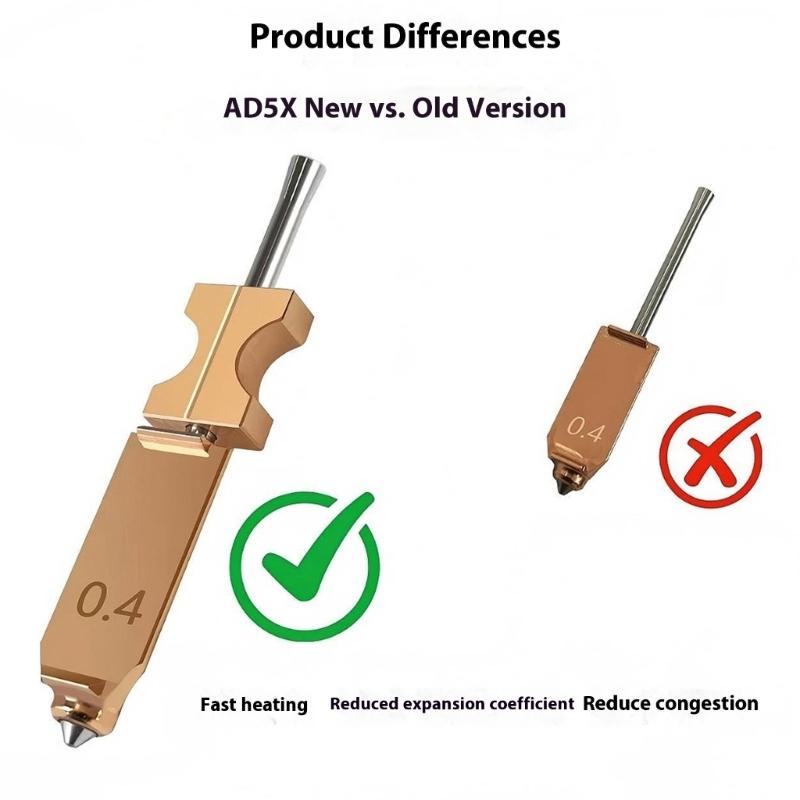 Quick Swap 3D Printer Nozzle Heat Break Hardened Steel Nozzle Replacement for AD5X 3D Printer Accessories