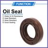 Oil Seal Seal Ring Rotary Shaft Seal FKM Rubber 18x32x7mm 2 Pcs