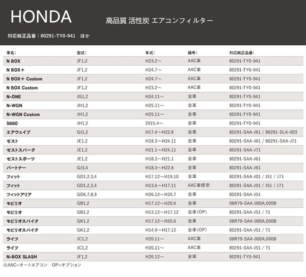 Honda Car N BOX JF1/JF2 N-ONE JG1/JG2 N-WGN JH1/JH2 Fit Acti Car Air Conditioner