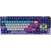Periféricos para computadores – Teclados