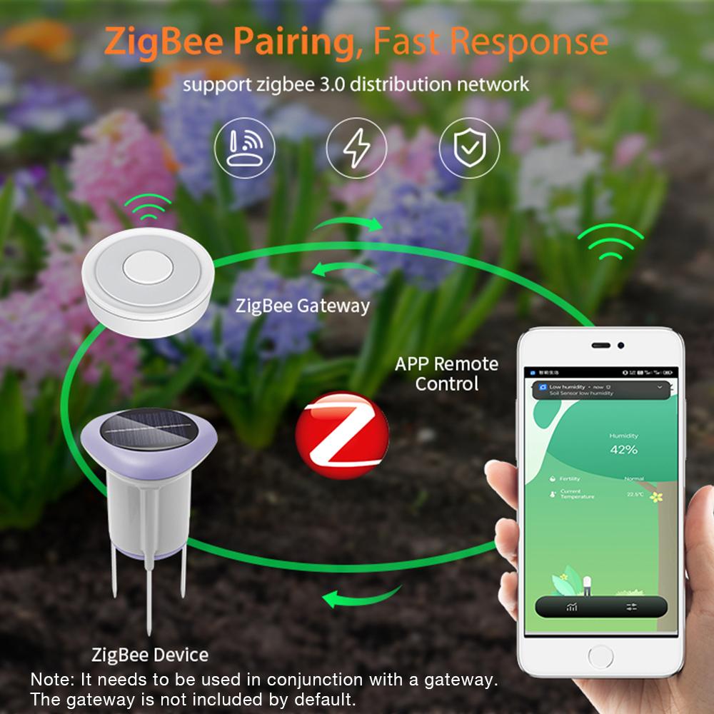 Soil Temperature Humidity Meter Tuya Smart Zigbee Wireless Soil Tester APP Control Soil Thermometer for Gardening Irrigation