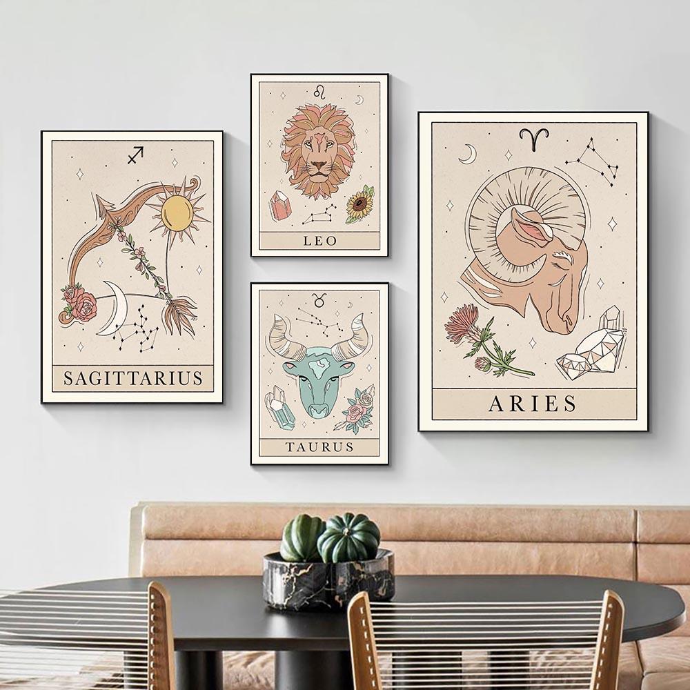 Constellation Posters And Prints Libra Leo Pisce Taurus Cat Wall Art Canvas Painting Nordic Kids Bedroom Home Decoration Picture