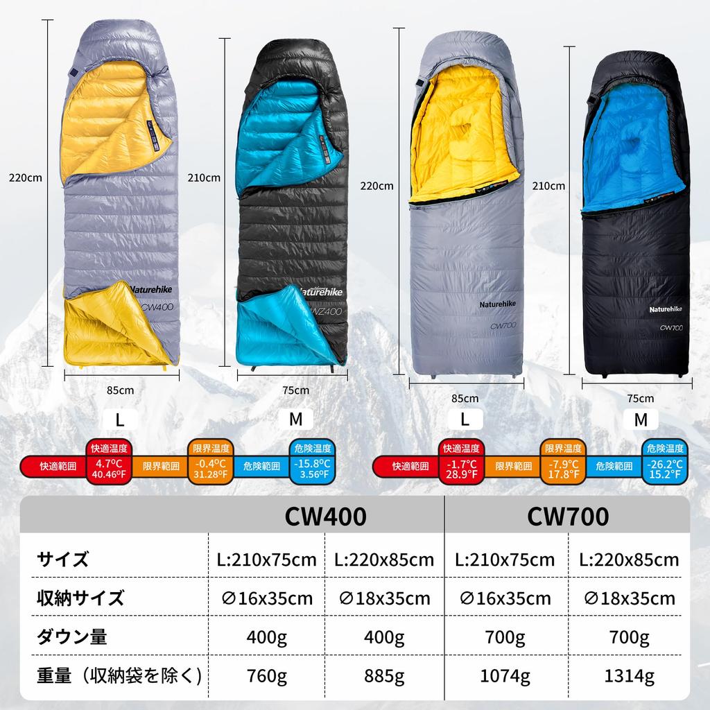 Naturehike Down Sleeping Bag Sleeping Bag Compact Ultra Lightweight Winter 1 Person 650FP Envelope Type 4 Seasons Waterproof Thermal Cold Protection