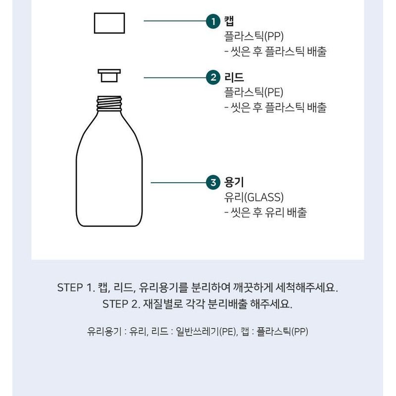 AROMATICA - Embrace Body Oil Neroli & Patchouli