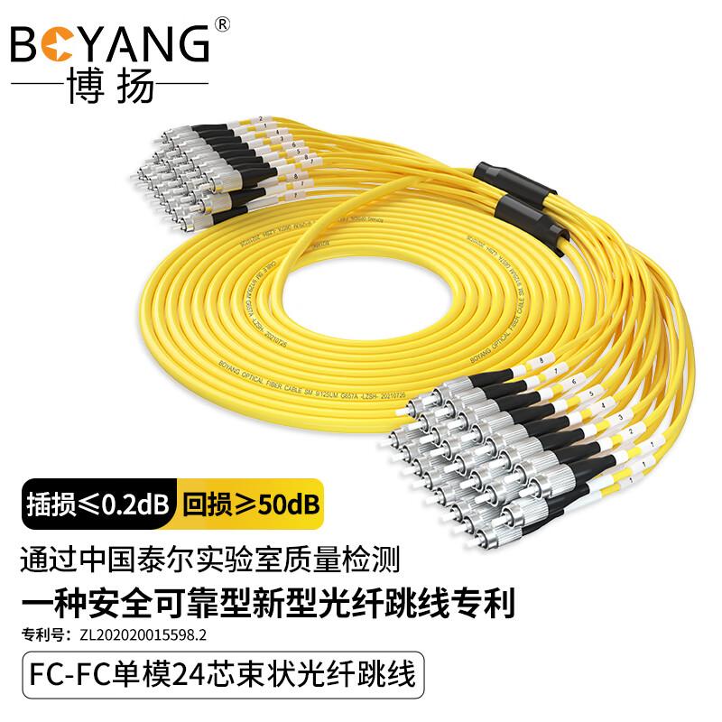 

Boyang 24-Core Single-Mode LSZH Pre-terminated Fiber Patch Cord 3m