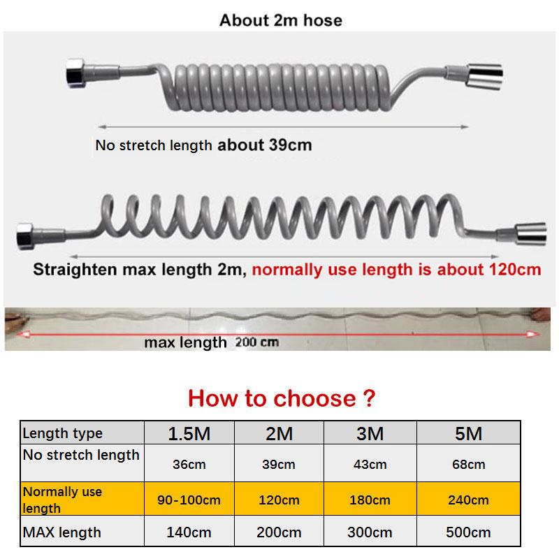 1.5/2/3m Max Flexible White Spring Shower Head Water Hose Tube for Wc Toilet Bidet Sprayer Telephone Line Soft Bathroom Parts