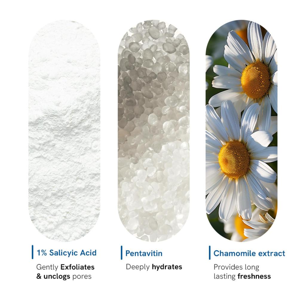 Be Bodywise 1% Salicylic Acid Body Wash 700ml | Prevents Body Acne, Bumpy skin, Suitable for all skin types | Body Shower Gel