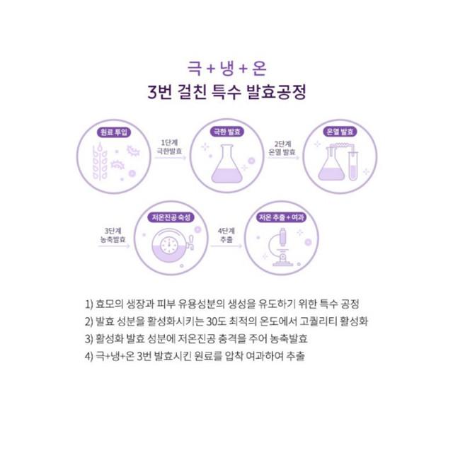 MISSHA Time Revolution Night Repair Ampullencreme 5X 50ml