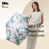 Beneunder Portable UV Protection 5-Fold Sun/Rain Umbrella