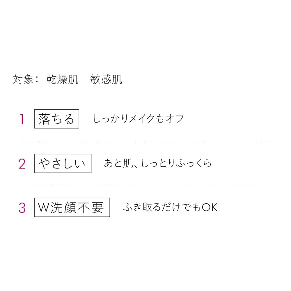 Madame Yoshiko Cleansing Milk - No Double Cleansing Required. Natural Ceramide Cleansing Milk.