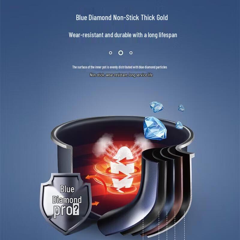 SUPOR 4L Smart Rice Cooker