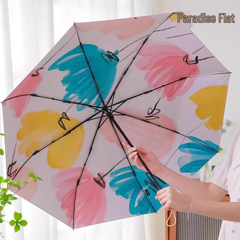 Heaven Three-Fold Sun/Rain Umbrella