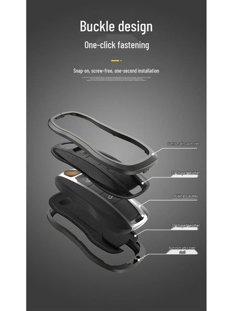 Etui na kluczyk Porsche dla Panamera, Macan, Cayenne, Taycan, 718, 911
