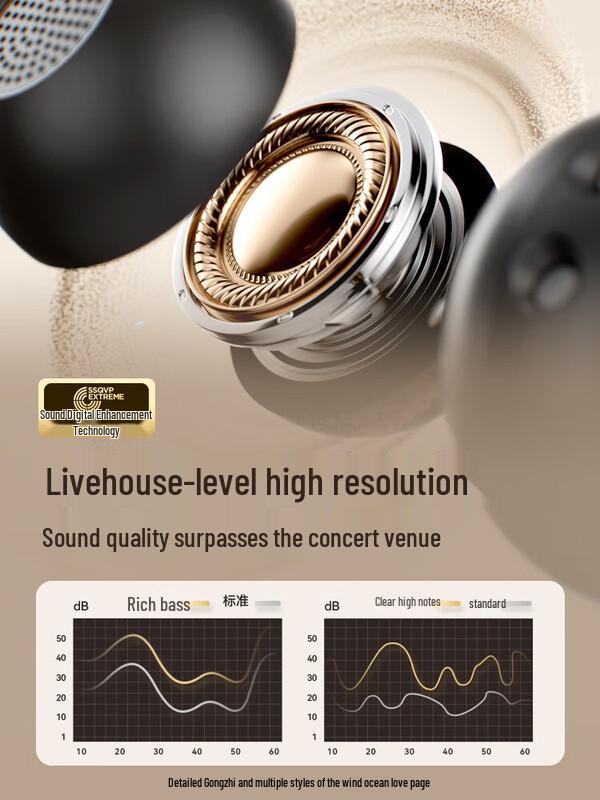 Sena Z37 Wireless Ear Clip Bone Conduction Headphones