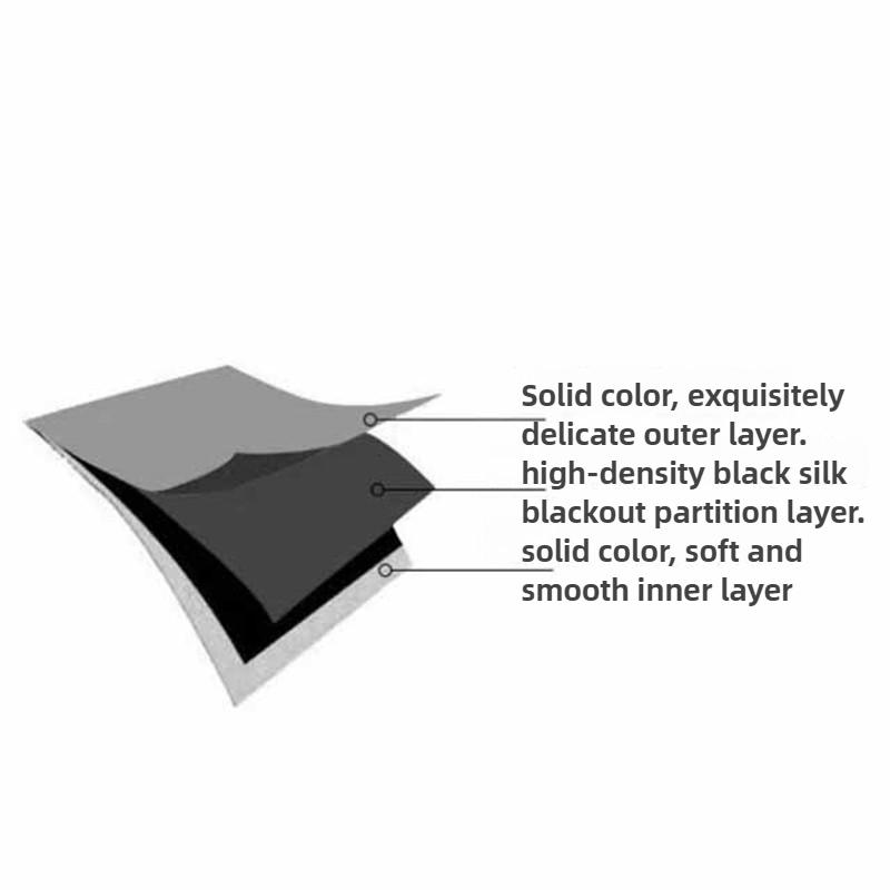 Blackout Curtains 100% Light Blocking Thermal Insulated & Noise Reducing Home Window Decor