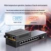 Shengwei BGH218P2 POE Gigabit Fiber Media Converter