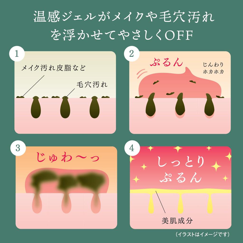 Botanical Marche Gorący Żel Oczyszczający 200ML