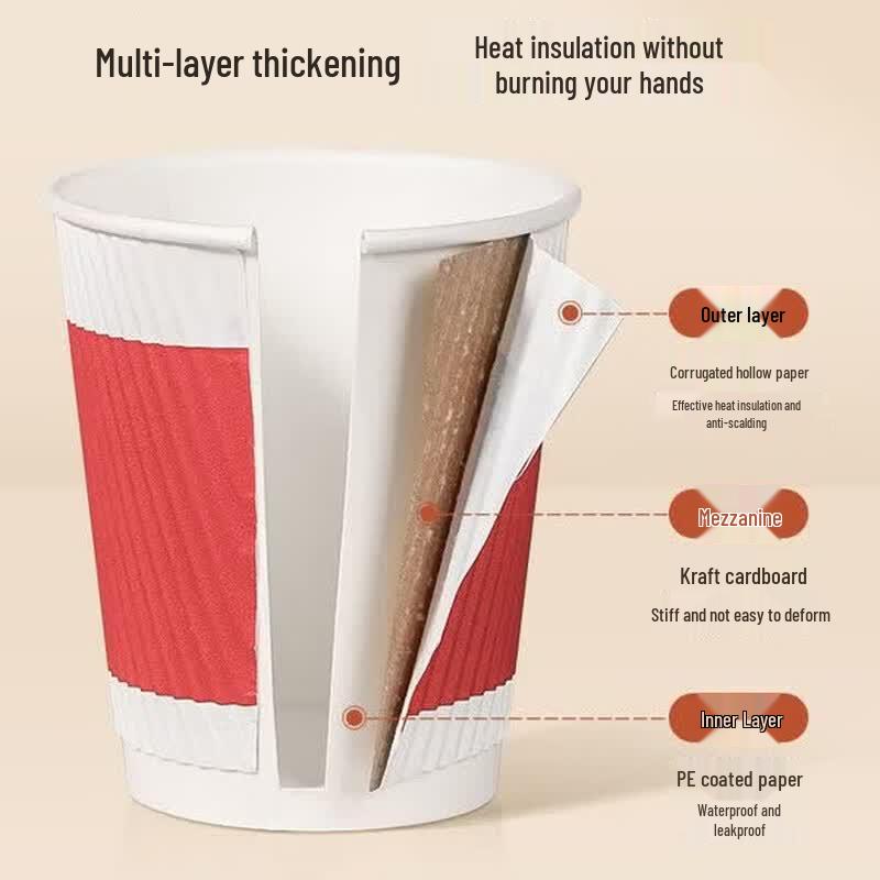 MARYYA Double-Layer Disposable Paper Cups