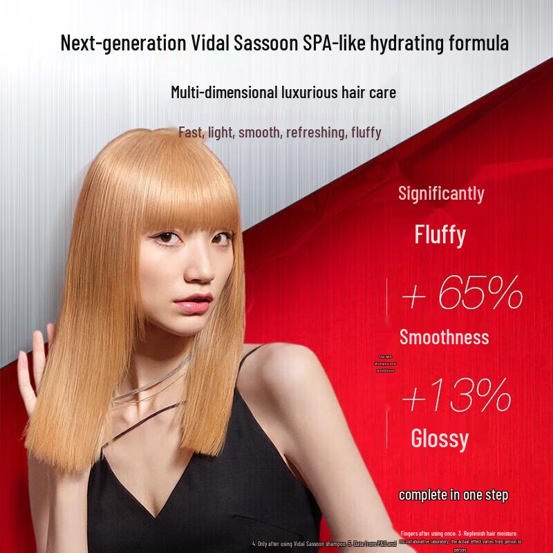 Vidal Sassoon Radiant Color Care Shampoo
