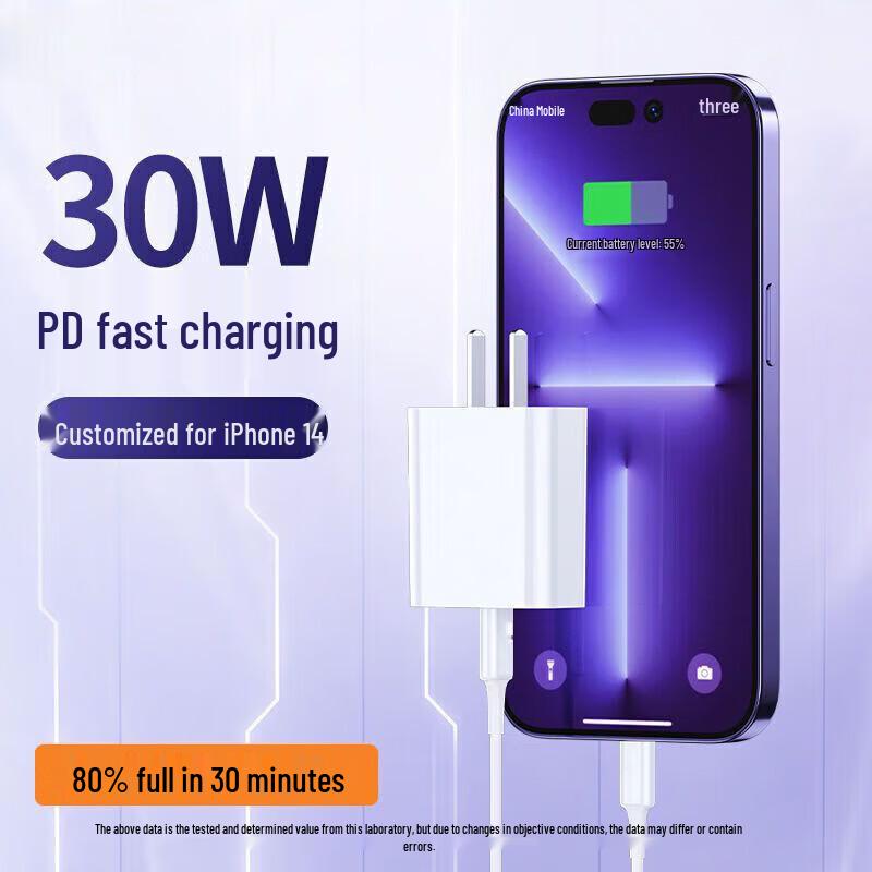 Kewo 30W PD GaN Fast Charger Set for iPhone & iPad