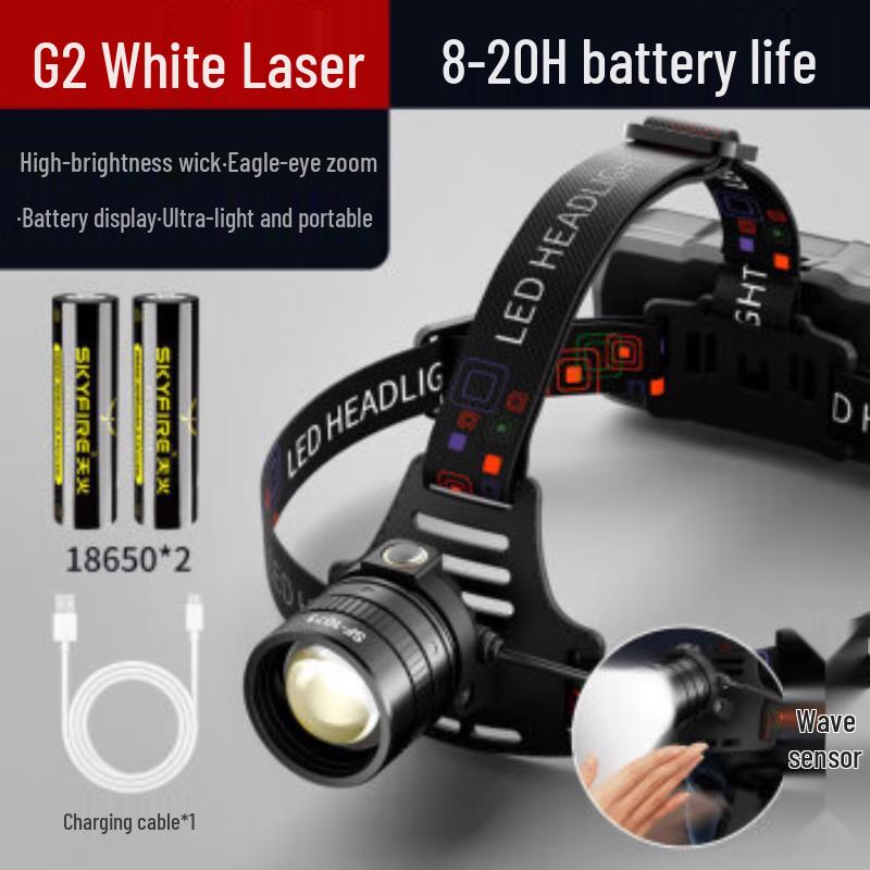 

SkyFire Ultra-Bright Rechargeable Induction Headlamp