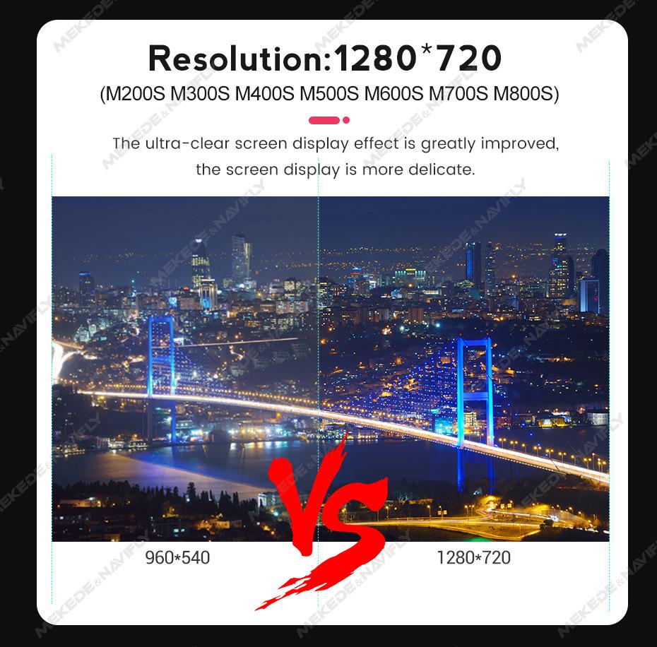 Mitsubishi Pajero V73 Central Control GPS Navigator with Wireless CarPlay