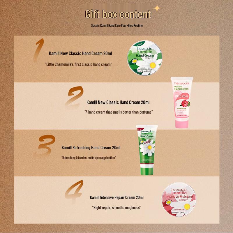 Herbacin Kamille Hand Cream Youth Gift Set