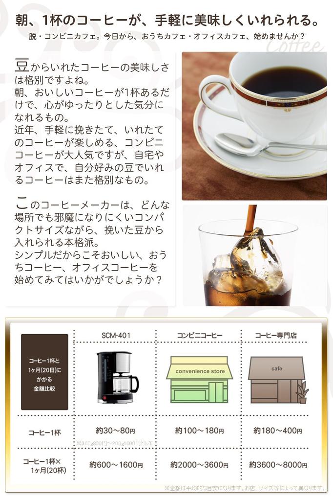 siroca Drip Coffee Maker SCM-401 [Mesh Filter/Drip Method]