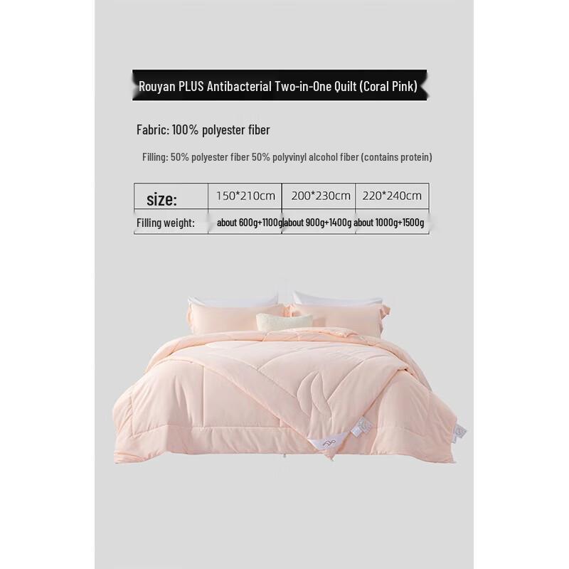 Mercury Home Textiles Four-Season Soybean Fiber Quilt