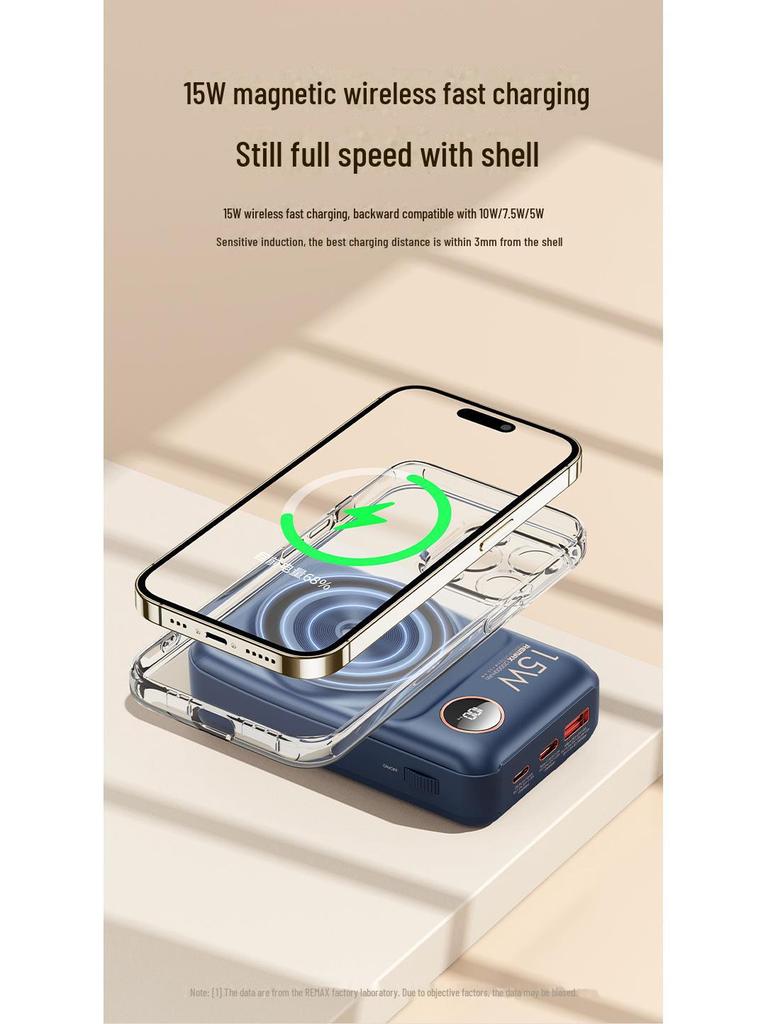 Remax Lechao PD20W Magnetic Wireless Wired Charger, 20000mAh Mobile Power Bank