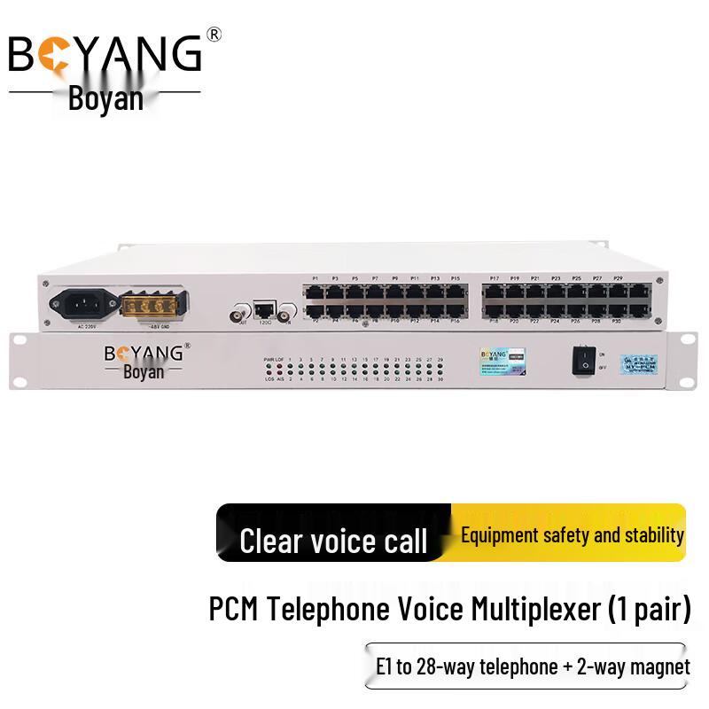 Boyang E1 PCM & Optical Multiplexers