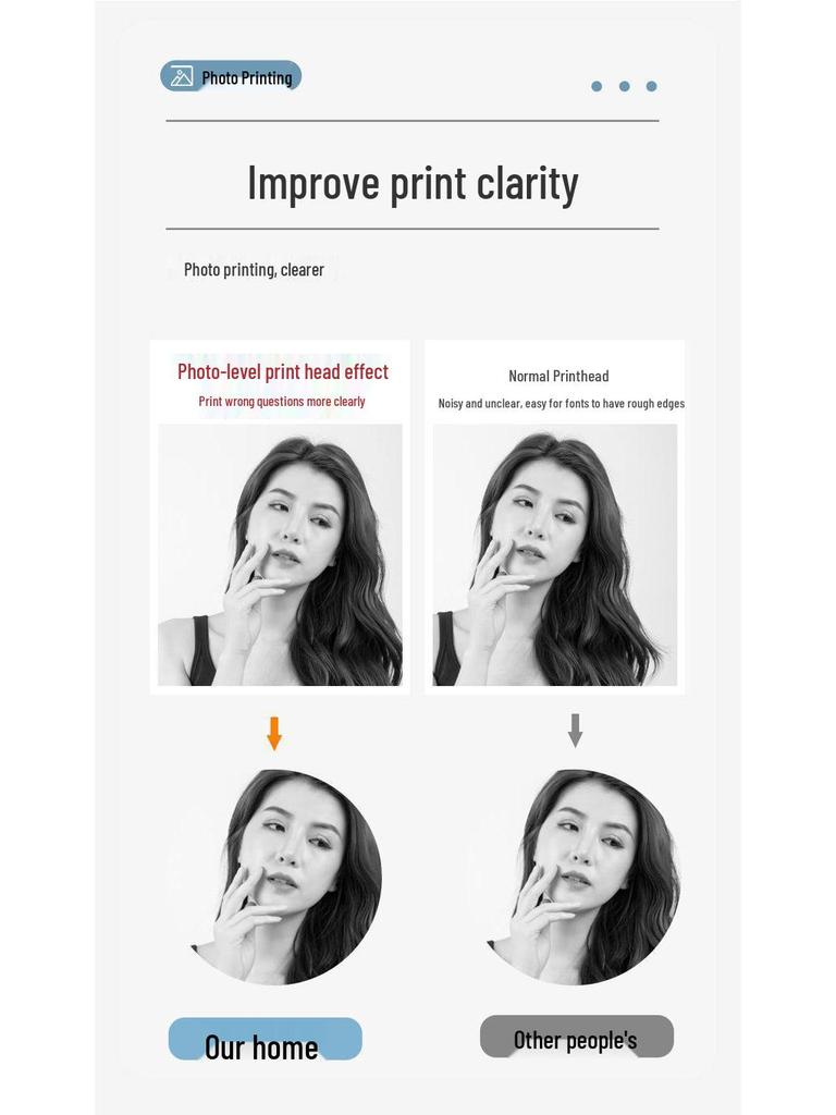 Mini Imprimantă Termică Bluetooth Portabilă pentru Studenți - Etichete Foto și Date
