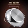 Shu Zhi Thickened Stainless Steel Hot Pot