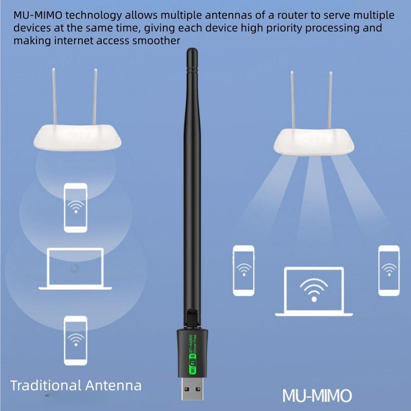 AX900 WIFI6 USB Adapter 900Mbps Bluetooth 5.4 Dual Band 2.4/5G Drive Free Network Receiver, Suitable for Computer Windows 10/11