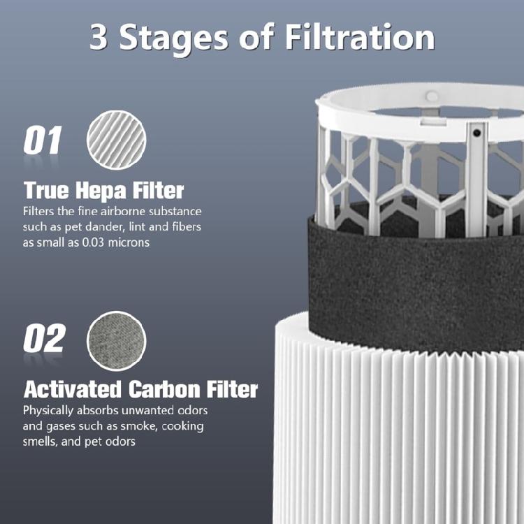 Replacement Filter HEPA Filter for Air Purification Activation Carbon Filter Air Purification Filter Accessories