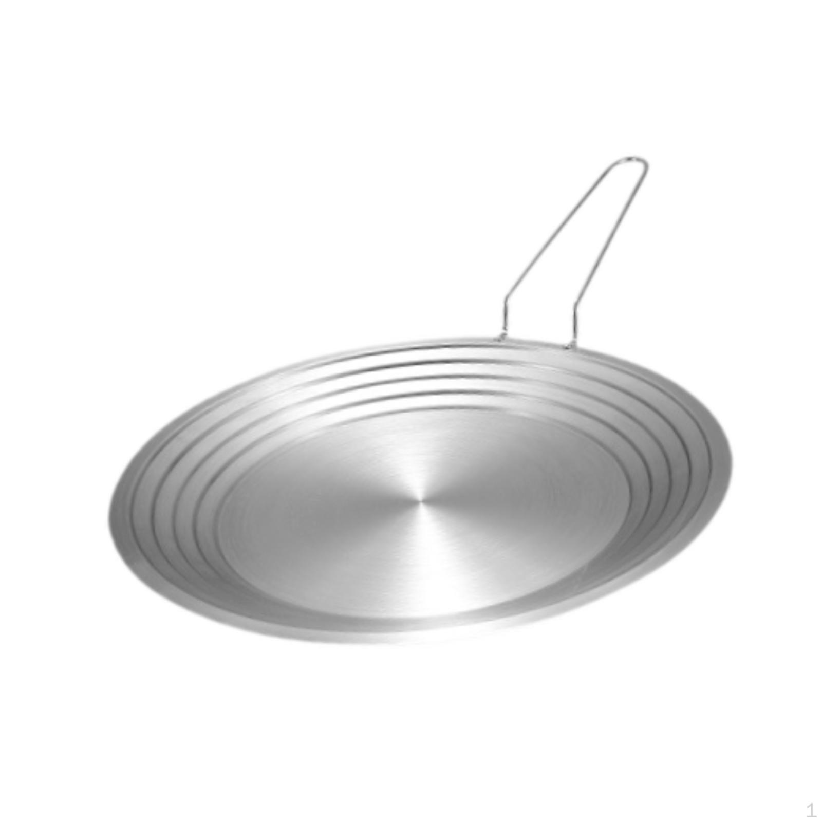 

Круглая сковорода-гриль с эргономичной ручкой для вкусного приготовления на гриле Type A White