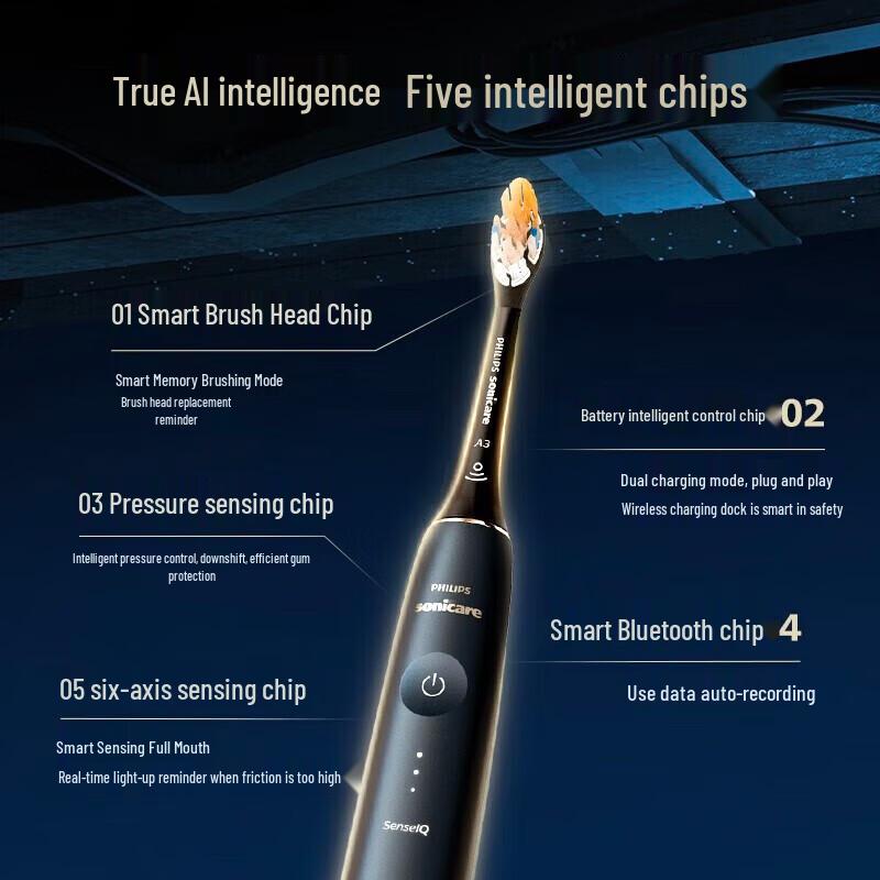 Philips DiamondClean Smart HX9996 Sonic Electric Toothbrush CN Plug (adapter Included)